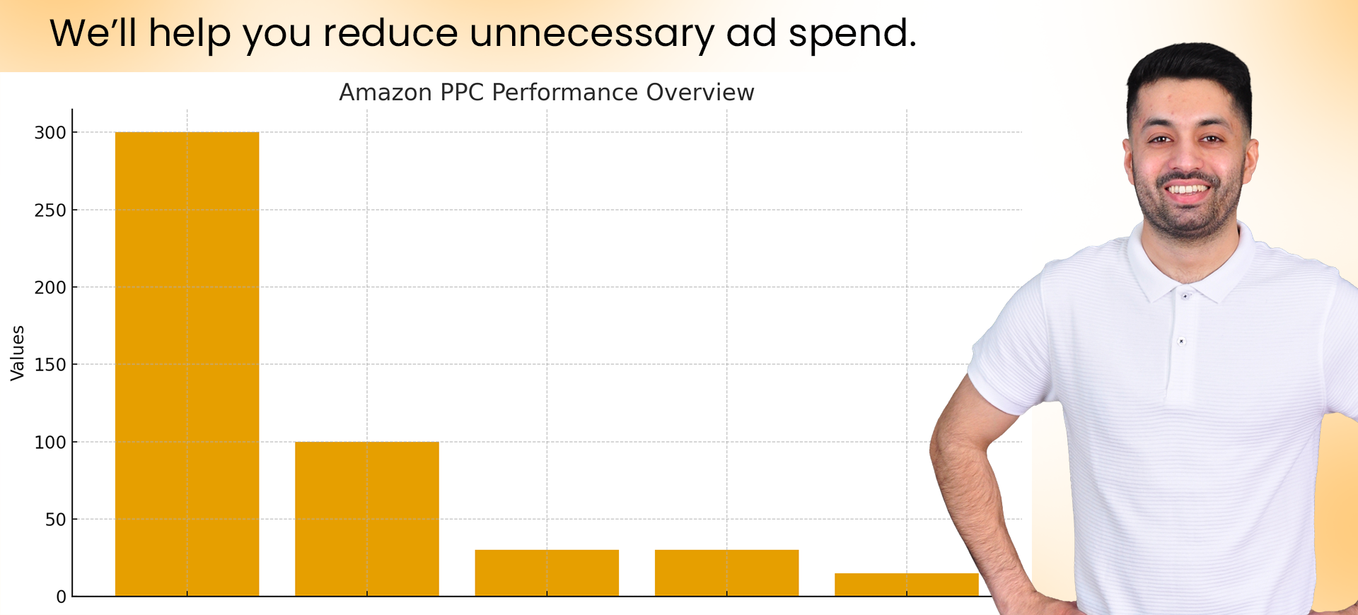 amazon ppc marketing